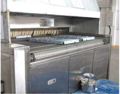 噴淋清洗機的系統(tǒng)控制結(jié)構(gòu)！